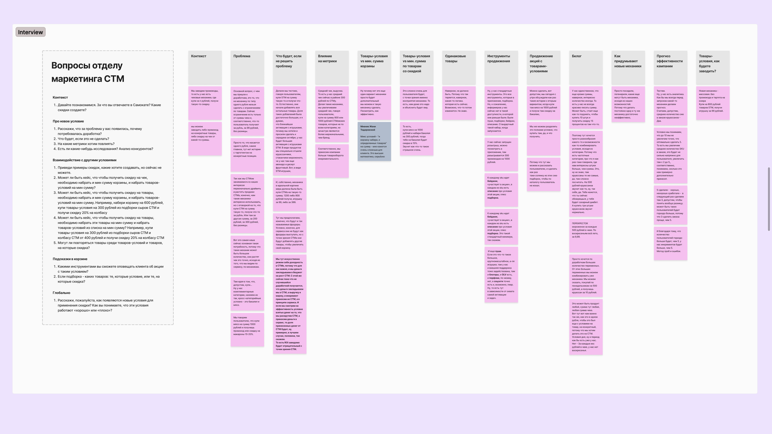 Доска с вопросами интервью и заметками