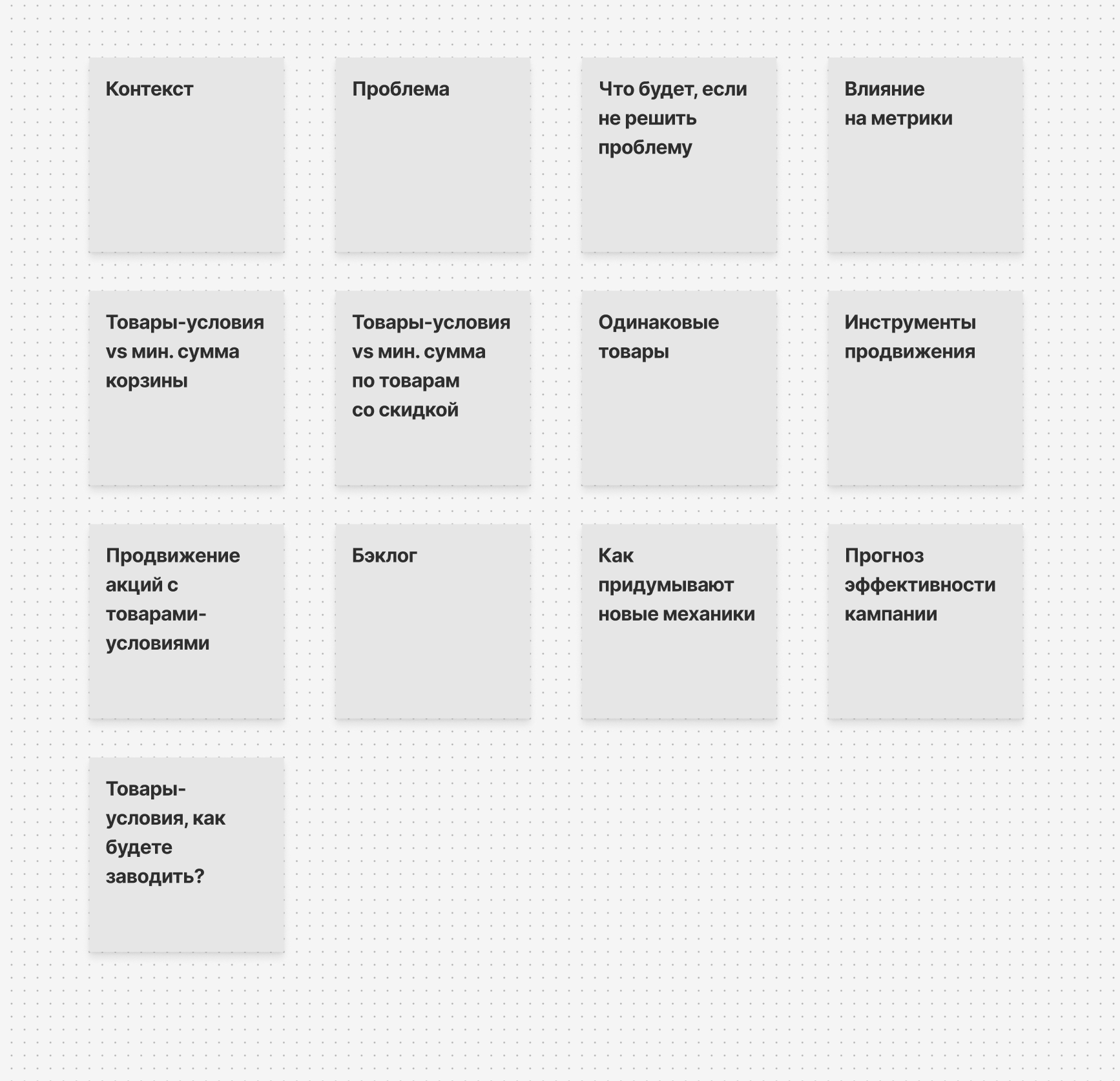 Блоки вопросов и тем интервью